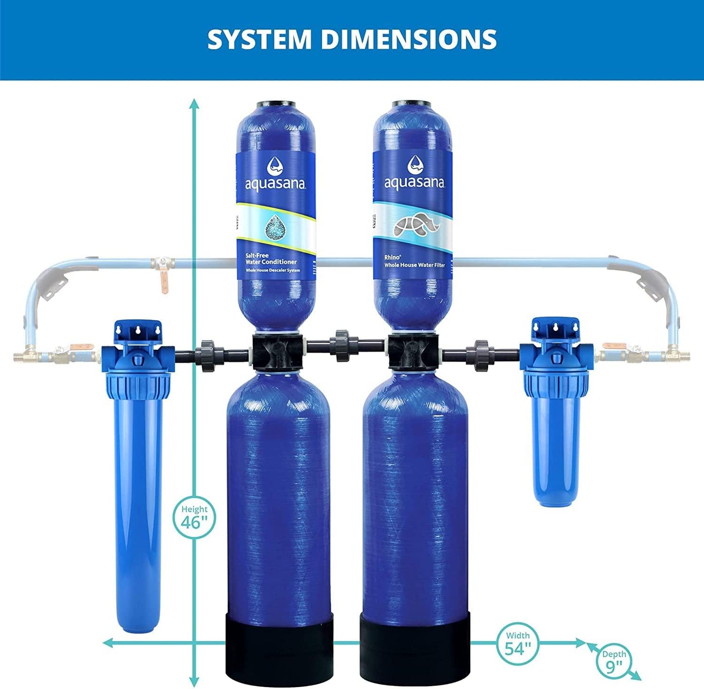 Aquasana Whole House Well Water Filter System (1 tank only)