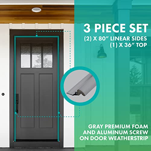 Simply Conserve Premium Screw-On Set Door Weatherstripping with Aluminum Carrier and Foam Gasket in Gray KC600-G | Door Draft Stopper for Sides and Top | Foam Weather Stripping Door Seal