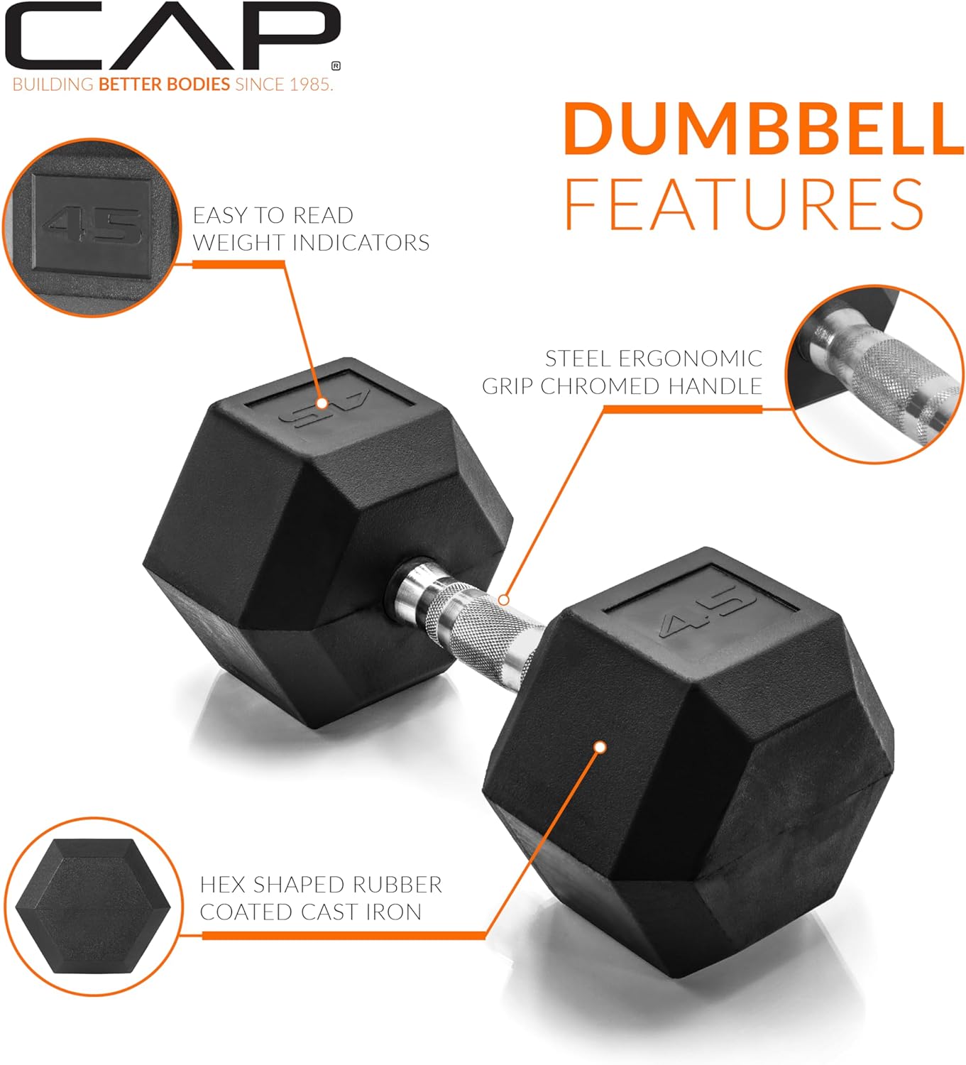 CAP Barbell Coated Dumbbell Weight | Multiple Handle Options