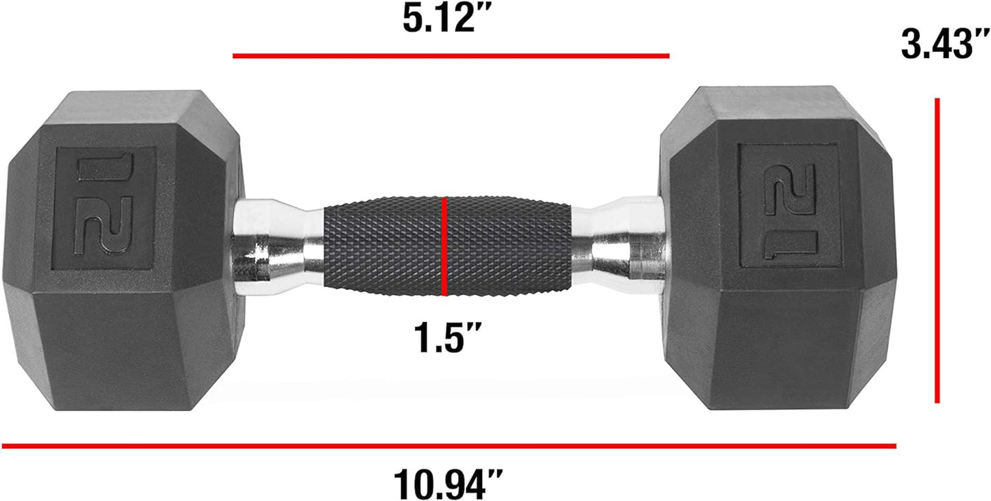 CAP Barbell Coated Dumbbell Weight | Multiple Handle Options