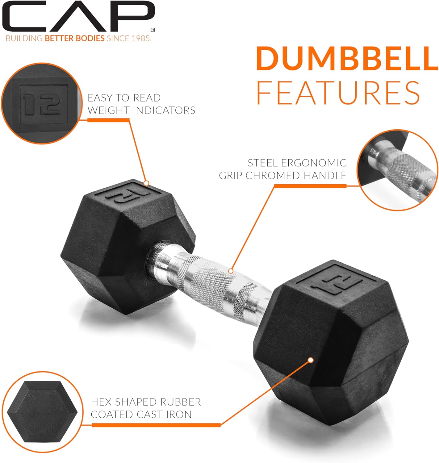 CAP Barbell Coated Dumbbell Weight | Multiple Handle Options