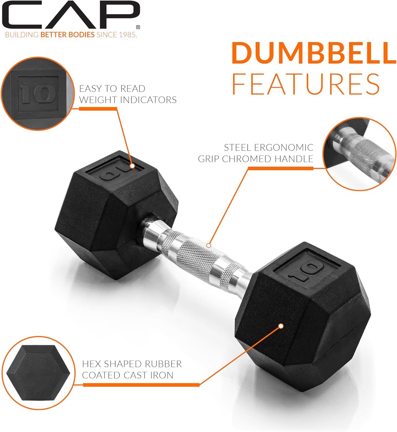 CAP Barbell Coated Dumbbell Weight | Multiple Handle Options