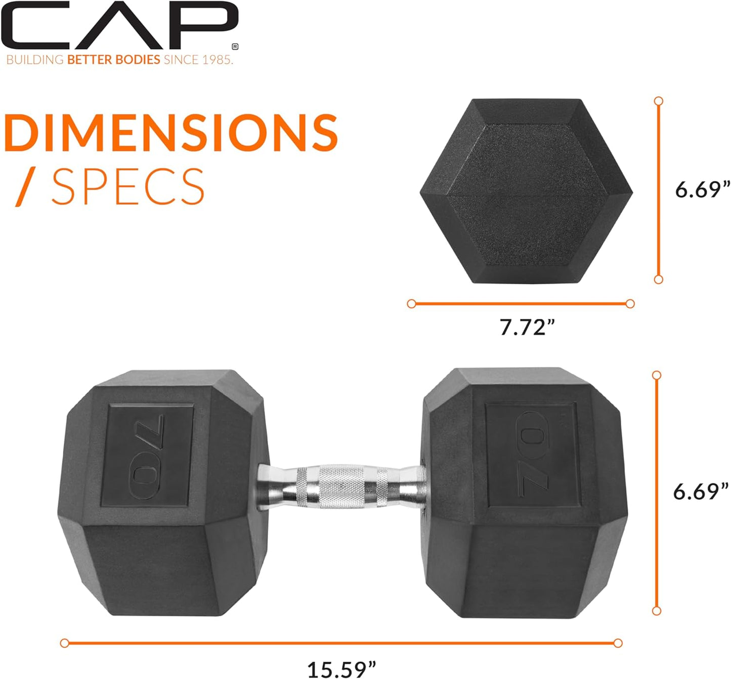 CAP Barbell Coated Dumbbell Weight | Multiple Handle Options