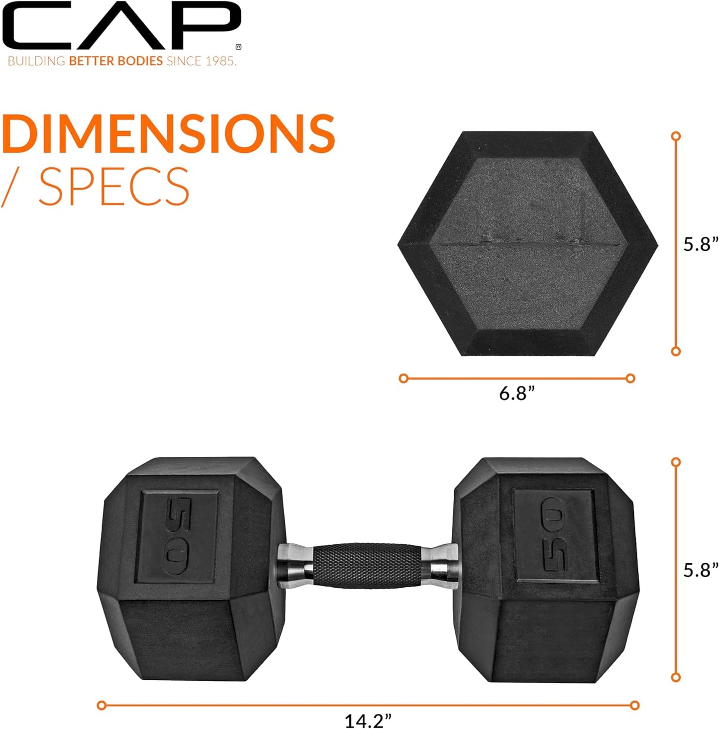 CAP Barbell Coated Dumbbell Weight | Multiple Handle Options