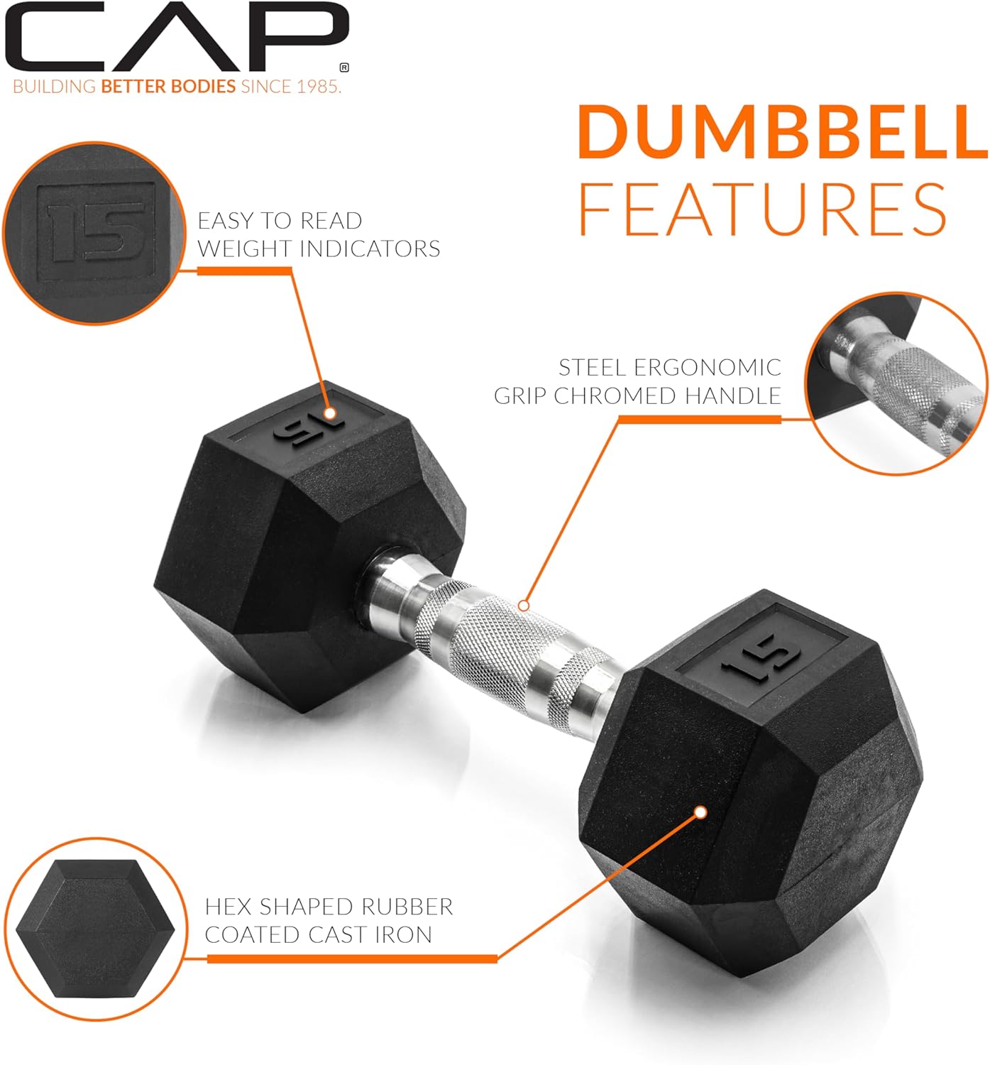 CAP Barbell Coated Dumbbell Weight | Multiple Handle Options