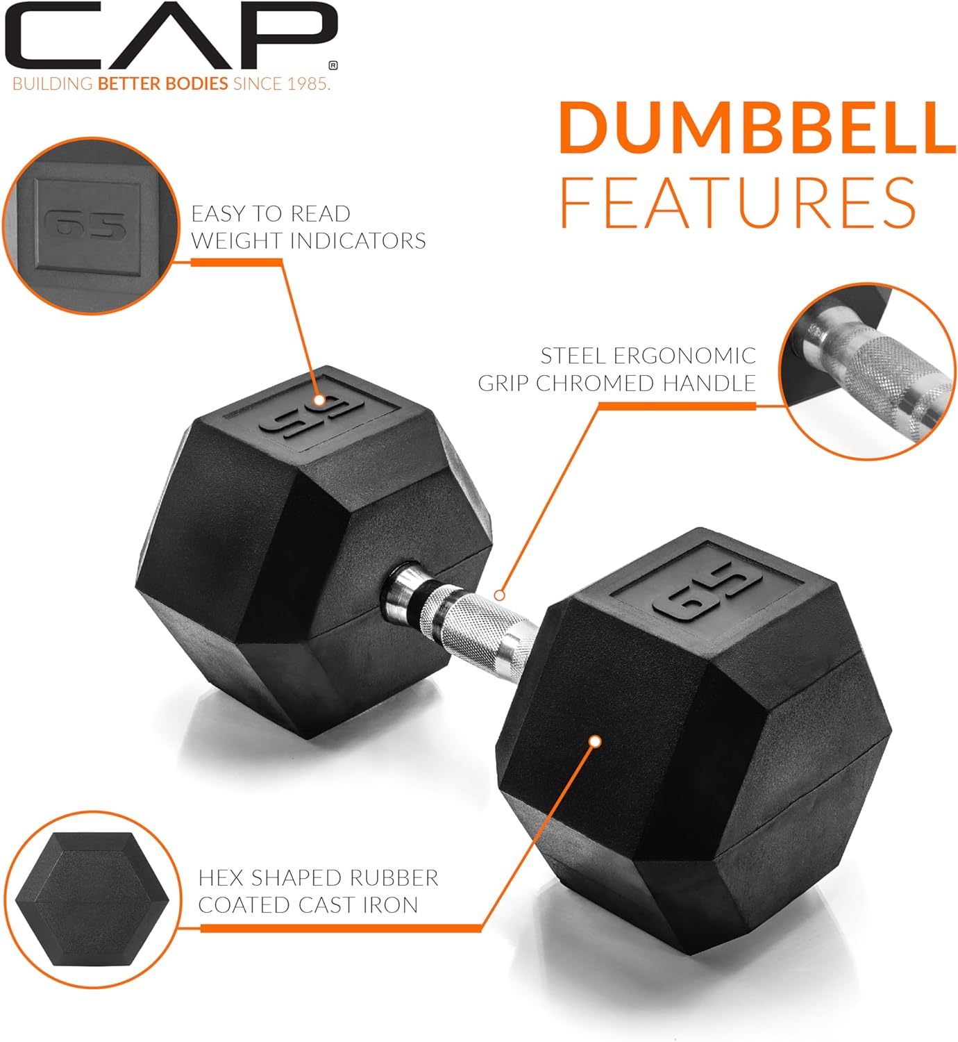 CAP Barbell Coated Dumbbell Weight | Multiple Handle Options