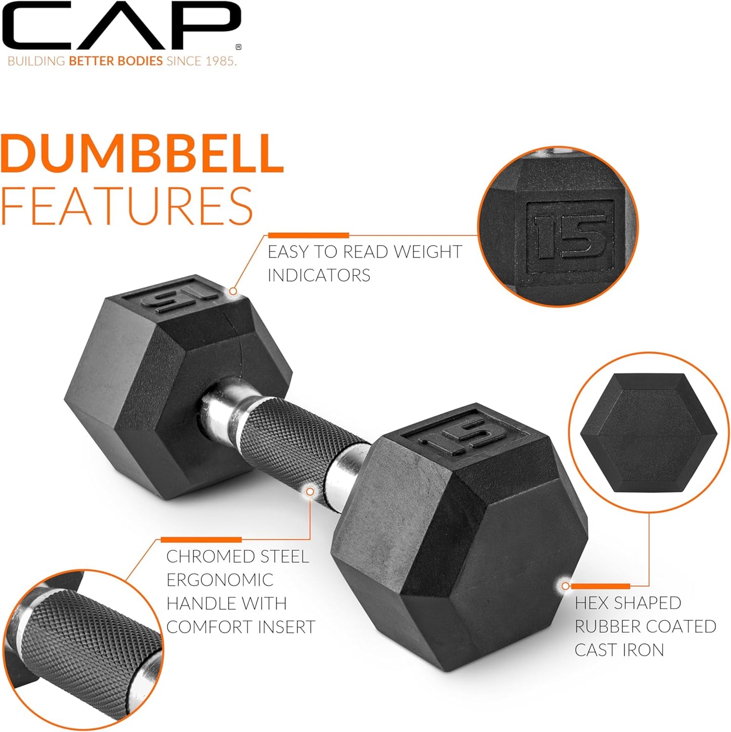 CAP Barbell Coated Dumbbell Weight | Multiple Handle Options