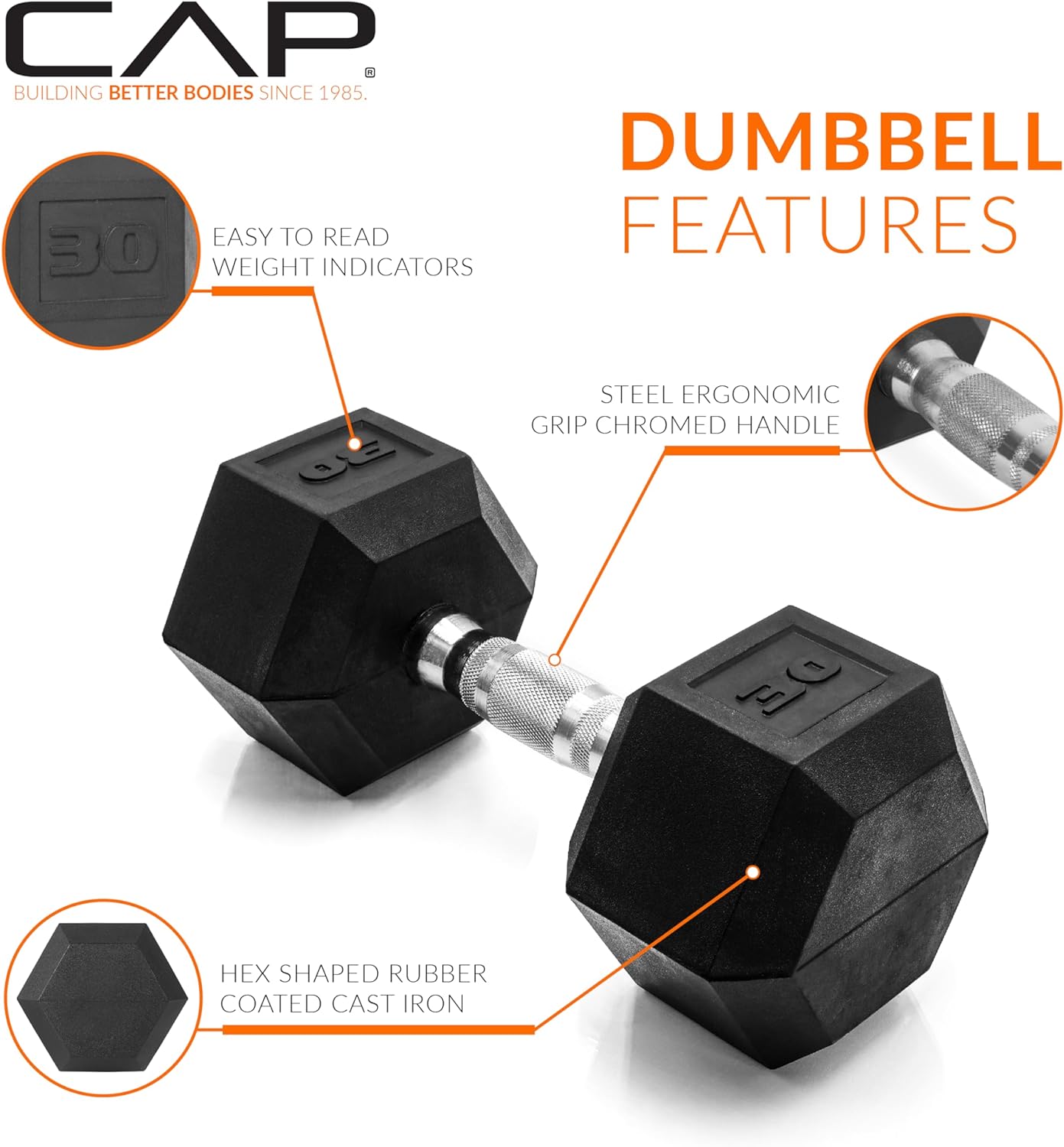 CAP Barbell Coated Dumbbell Weight | Multiple Handle Options