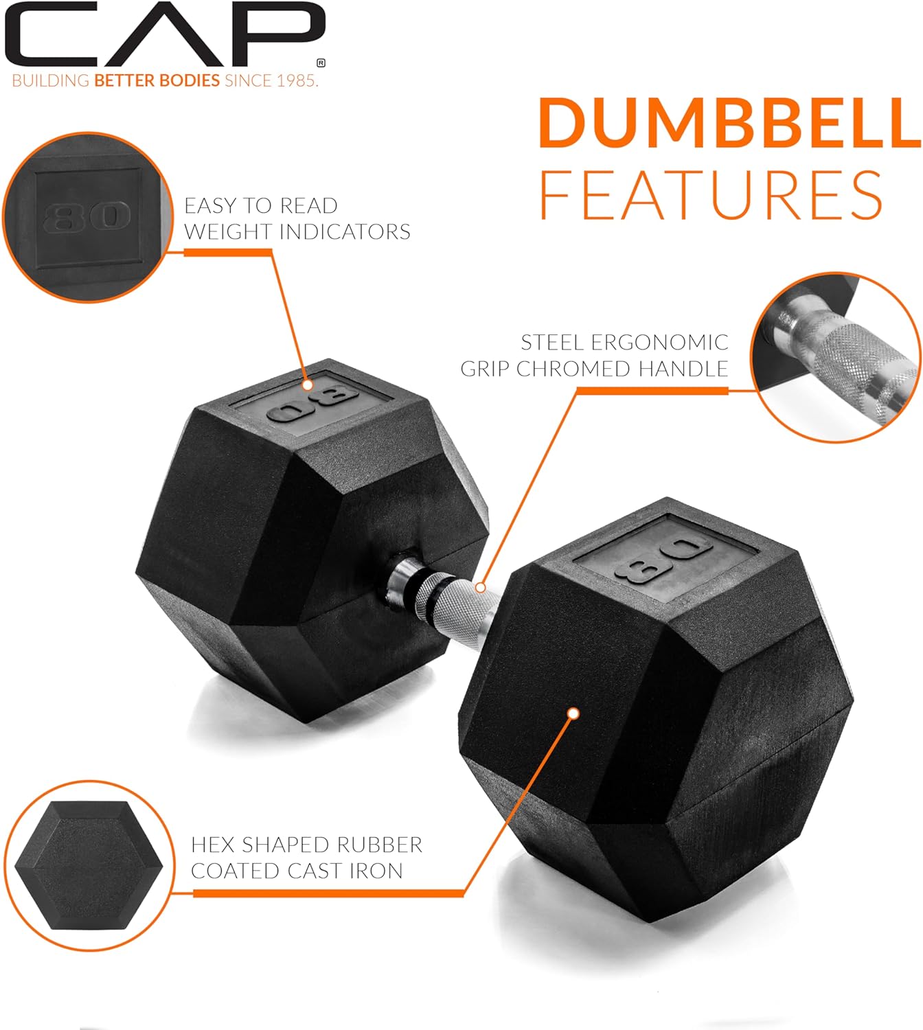 CAP Barbell Coated Dumbbell Weight | Multiple Handle Options