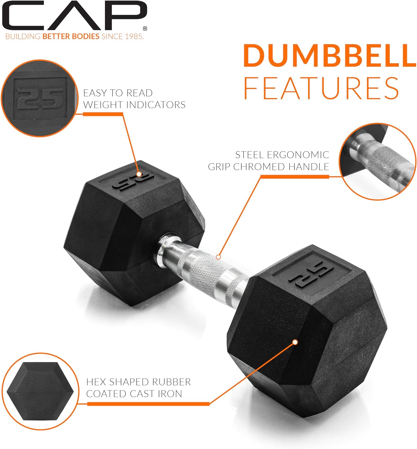 CAP Barbell Coated Dumbbell Weight | Multiple Handle Options