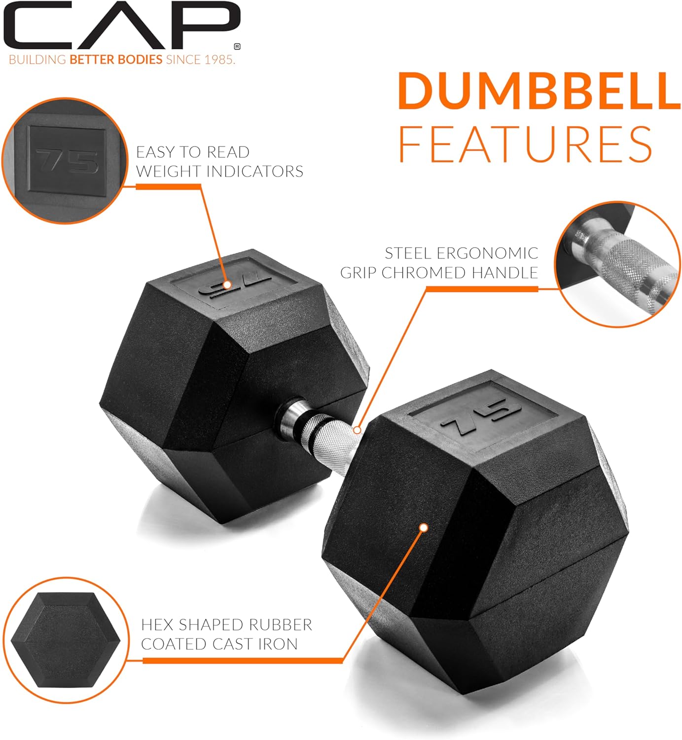 CAP Barbell Coated Dumbbell Weight | Multiple Handle Options