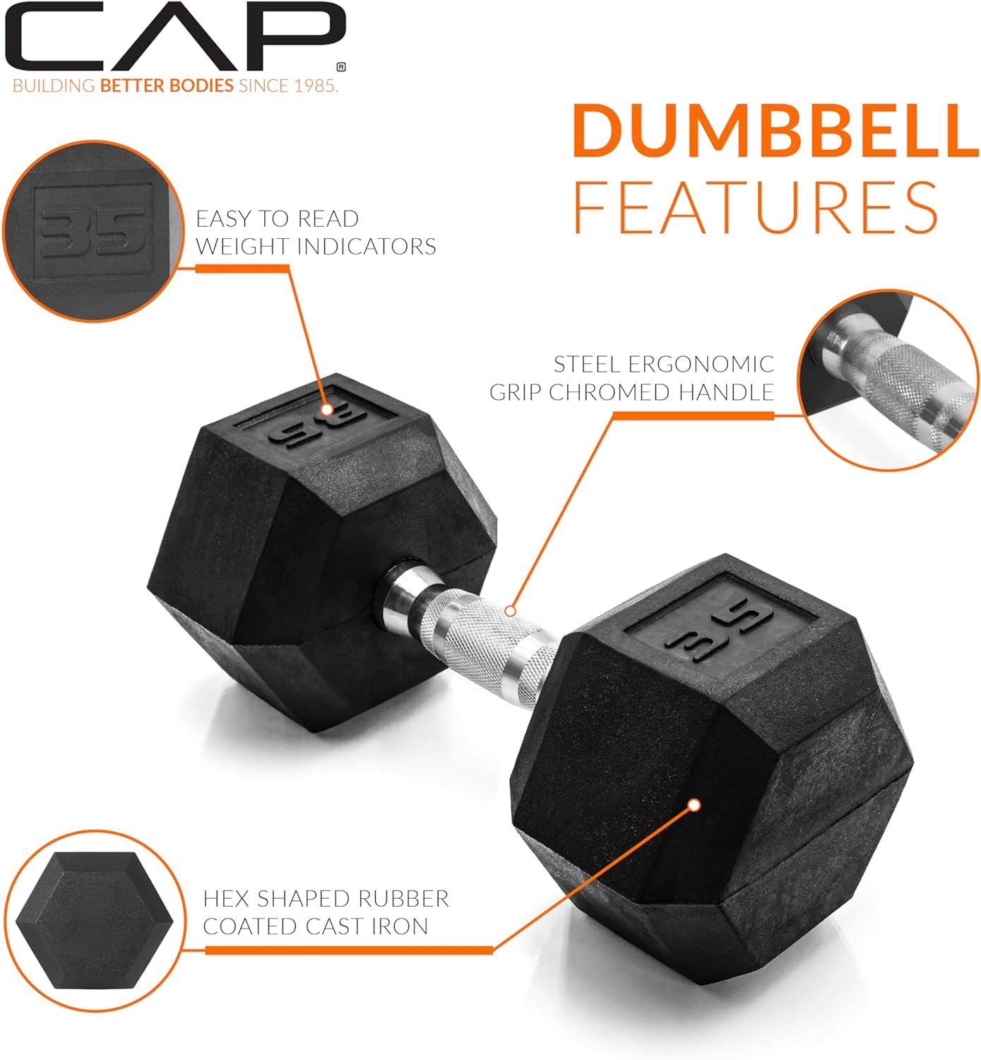 CAP Barbell Coated Dumbbell Weight | Multiple Handle Options