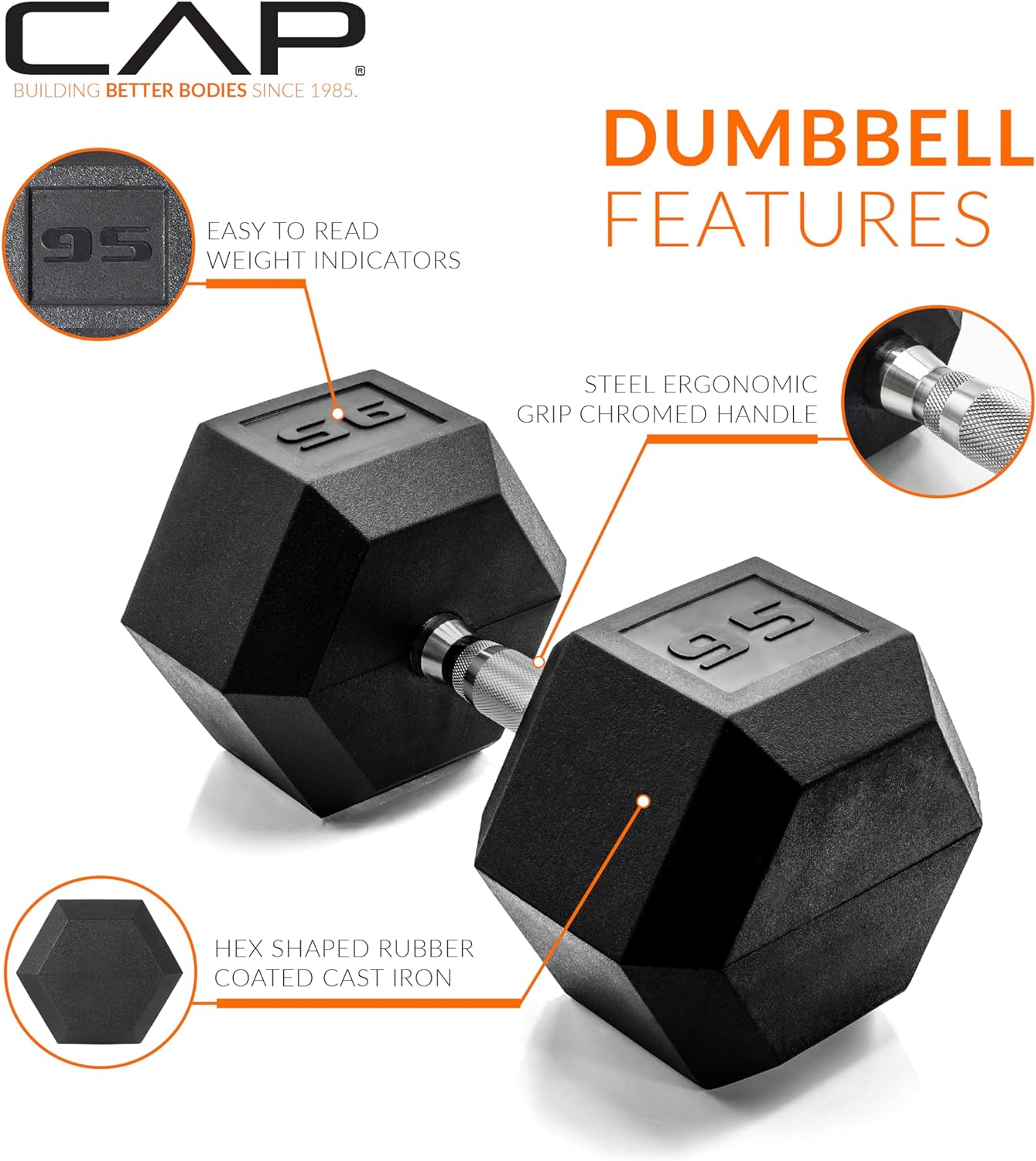 CAP Barbell Coated Dumbbell Weight | Multiple Handle Options