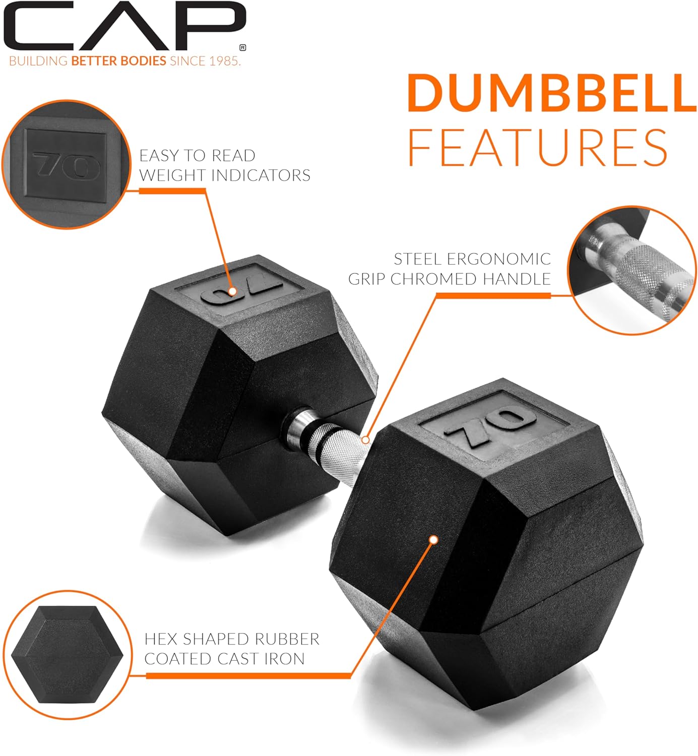 CAP Barbell Coated Dumbbell Weight | Multiple Handle Options