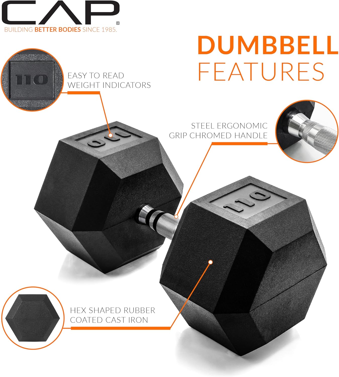 CAP Barbell Coated Dumbbell Weight | Multiple Handle Options