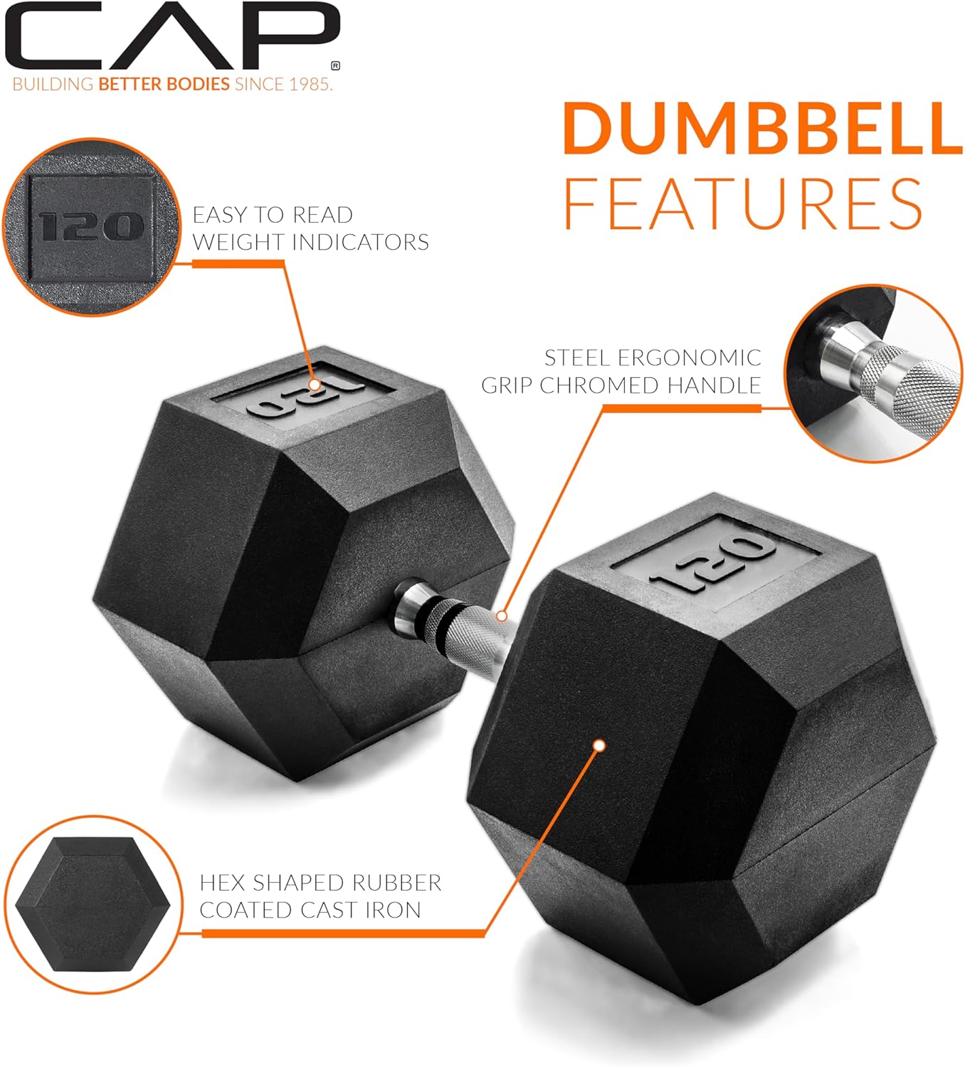 CAP Barbell Coated Dumbbell Weight | Multiple Handle Options