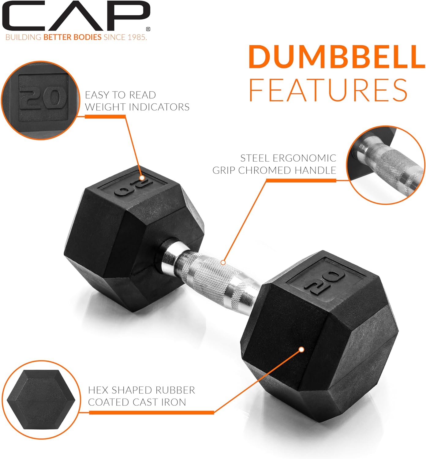 CAP Barbell Coated Dumbbell Weight | Multiple Handle Options