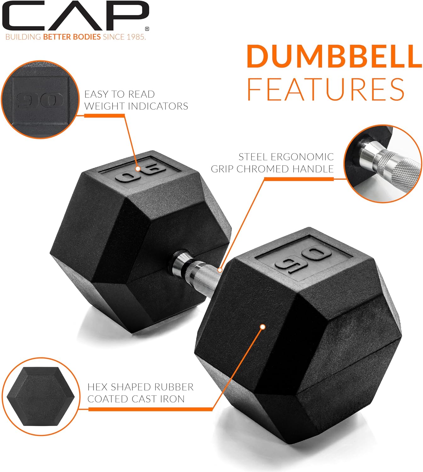 CAP Barbell Coated Dumbbell Weight | Multiple Handle Options