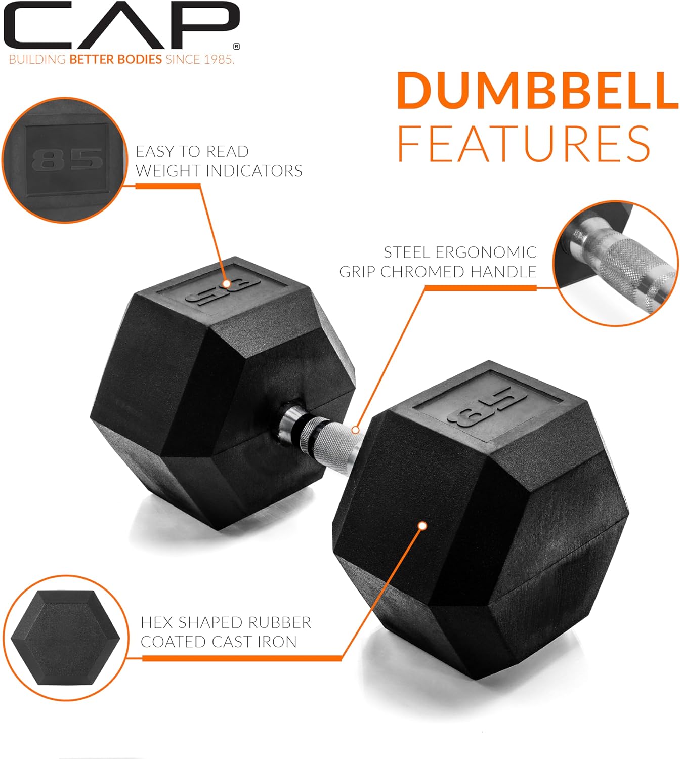 CAP Barbell Coated Dumbbell Weight | Multiple Handle Options